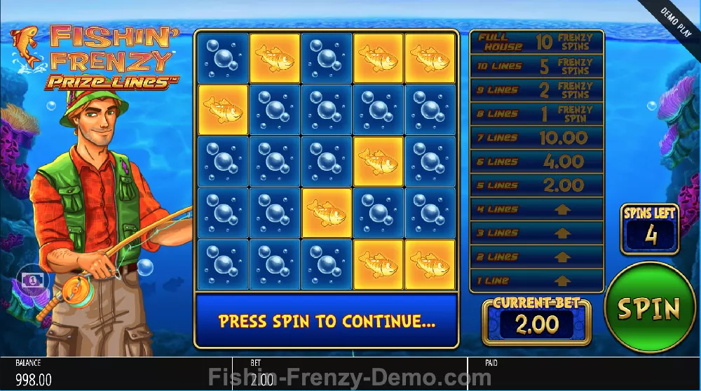 Fishin Frenzy Prize Line Slot Review