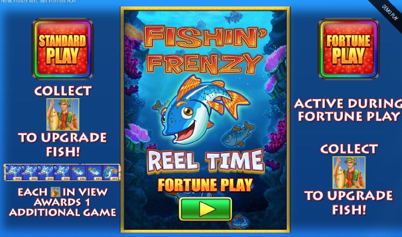 Fishin' Frenzy Reel 'Em In Features