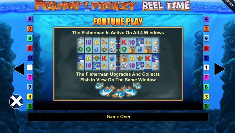 Fishin' Frenzy Reel 'Em In Slot